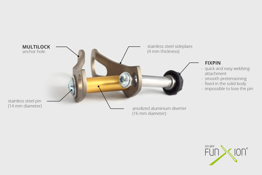 Paddle FX